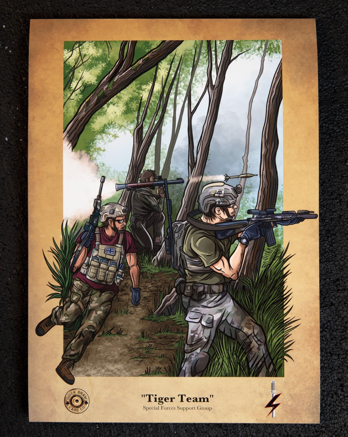 TIGER TEAM - SFSG